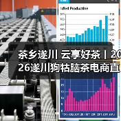 茶乡遂川 云享好茶丨2026遂川狗牯脑茶电商直播活动圆满收官