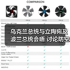 乌克兰总统与立陶宛及波兰总统会晤 讨论防空合作等议题