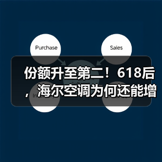 份额升至第二！618后，海尔空调为何还能增长