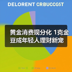 黄金消费现分化 1克金豆成年轻人理财新宠