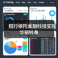 招行依托金融科技实现华丽转身