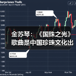 金苏琴：《国珠之光》歌曲是中国珍珠文化出海的名片