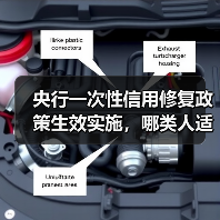 央行一次性信用修复政策生效实施，哪类人适用、该怎么操作？